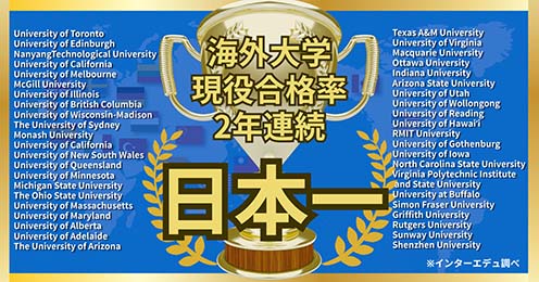 【グローバル高校】海外大学現役合格率 2年連続日本一！令和7年度（2025年度）大学合格実績